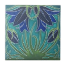 Suche nach schwedisch fliesen Skandinavisch