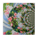 Suche nach schöne rosen fliesen Aquarell