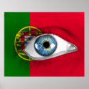 Suche nach portugal flagge poster Welt