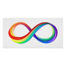 Suche nach infinity poster Neurodität