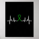 Suche nach mental health awareness poster Vsco
