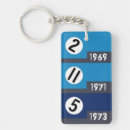 Suche nach racing schlüsselanhänger Rennen