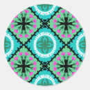 Suche nach afrikanisches muster aufkleber Böhmisch