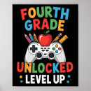 Suche nach 8bit poster Nerd