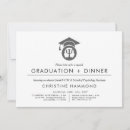 Suche nach gehirn einladungen Psychologie