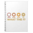 Suche nach kamera kleine notizbücher Fotografie