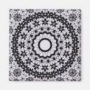 Suche nach spitze magnete Muster