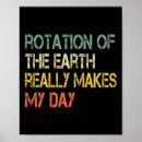 Suche nach rotation poster Erhaltung