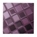 Suche nach restaurant fliesen Wohngestaltung