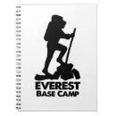 Suche nach klettern kleine notizbücher Natur