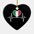 Suche nach italienische flagge ornamente Europa