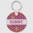 Suche nach lebensblume schlüsselanhänger Blume des lebens