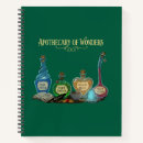 Suche nach rpg notizbuch Fantasie
