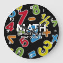 Suche nach mathe wanduhren Zahlen