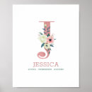 Suche nach kinderzimmer poster Monogramm