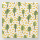 Suche nach naive untersetzer Muster