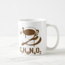 Suche nach koffeinmolekül tassen Nerd