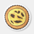 Suche nach portugal magnete Portugiesisch