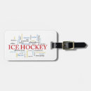 Suche nach eishockey gepäckanhänger Trainer