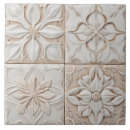 Suche nach relief fliesen Imitat