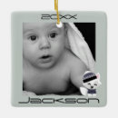 Suche nach füchse ornamente Darstellung