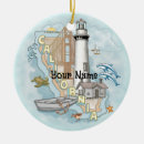 Suche nach leuchtturm ornamente Leuchttürme