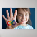 Suche nach infinity poster Neurodität