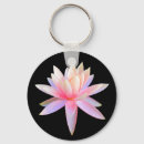 Suche nach cool trendy schlüsselanhänger Elegant