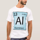 Suche nach aluminium tshirts Tabelle