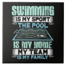 Suche nach sport fliesen Schwimmen