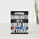 Suche nach korean karten Militär