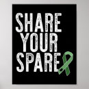 Suche nach organspende poster Niere