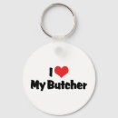 Suche nach fleischer accessoires Herz