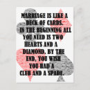 Suche nach scheidung postkarten Lustig