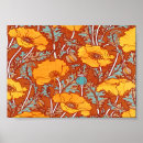 Suche nach pflaume poster Vintag