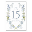 Suche nach aquarell tischkarten Bride