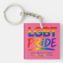 Suche nach lgbt schlüsselanhänger Schwul