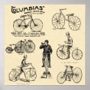 Suche nach bicycle poster Vintag