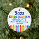 Suche nach kindergarten abschluss ornamente Niedlich
