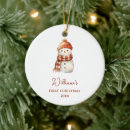 Suche nach snowman ornamente Winter