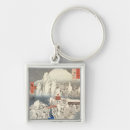 Suche nach hiroshige accessoires Brücke