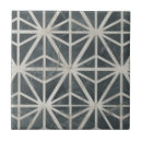 Suche nach neutral fliesen Motif