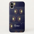 Suche nach analog iphone hüllen Vintag