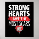 Suche nach zipper poster Herzkrieger