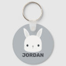 Suche nach cartoons für kinder schlüsselanhänger Boy