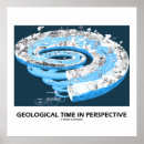 Suche nach geologischer poster Geologische zeit