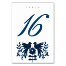 Suche nach mexikanisch tischkarten Vintag