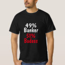 Suche nach die bank kleidung Spaß