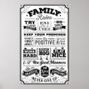 Suche nach willkommen zuhause poster Family