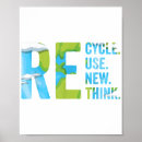 Suche nach recycle poster Tag